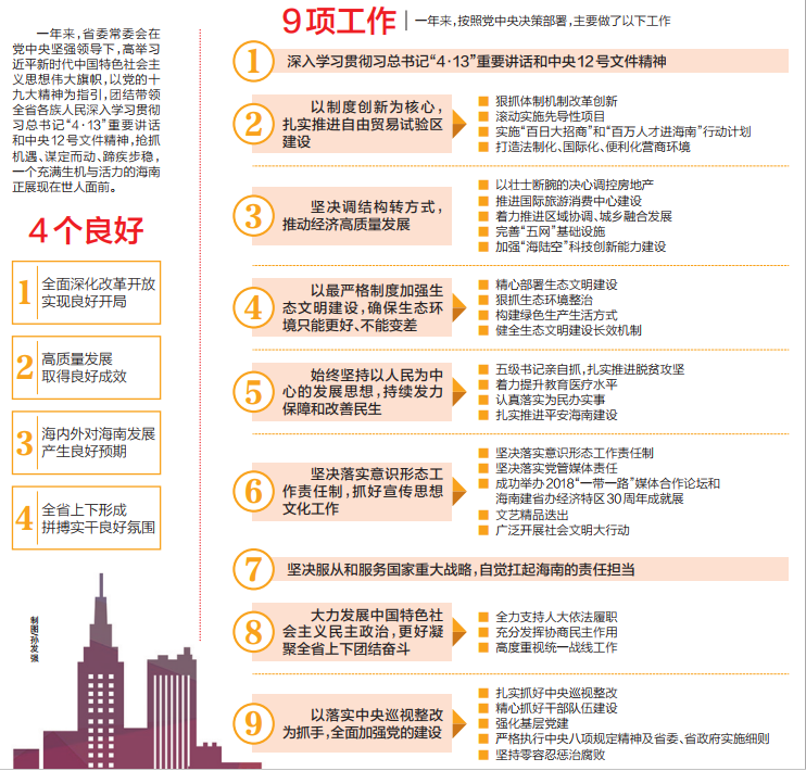 优德88·(中国游)有限公司官网