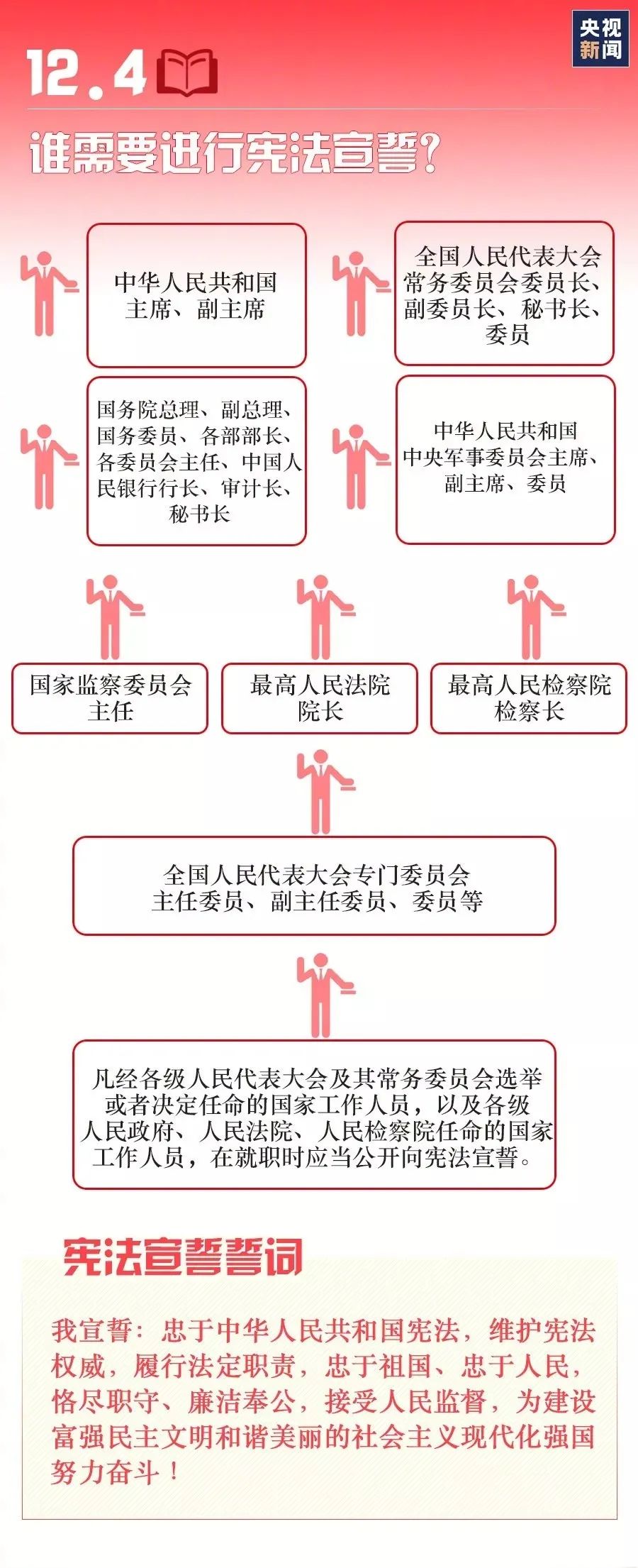 优德88·(中国游)有限公司官网